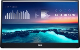 Màn hình Dell C1422H (KKM4V1)