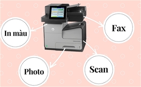 Máy In Đa Năng Là Gì? Top 5 Loại Máy In Đa Năng HP Tốt Nhất 2021